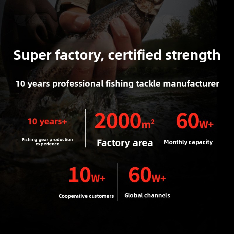 Профессиональная рыболовная ба – обзор и цена Ice Fishing Line